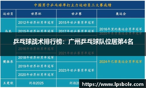 星空官网