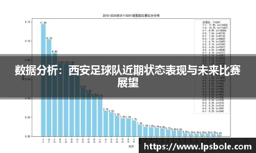 星空官网
