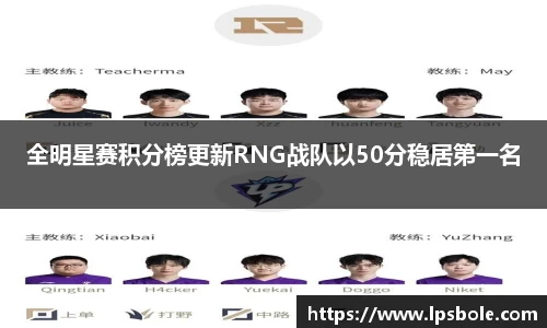 全明星赛积分榜更新RNG战队以50分稳居第一名